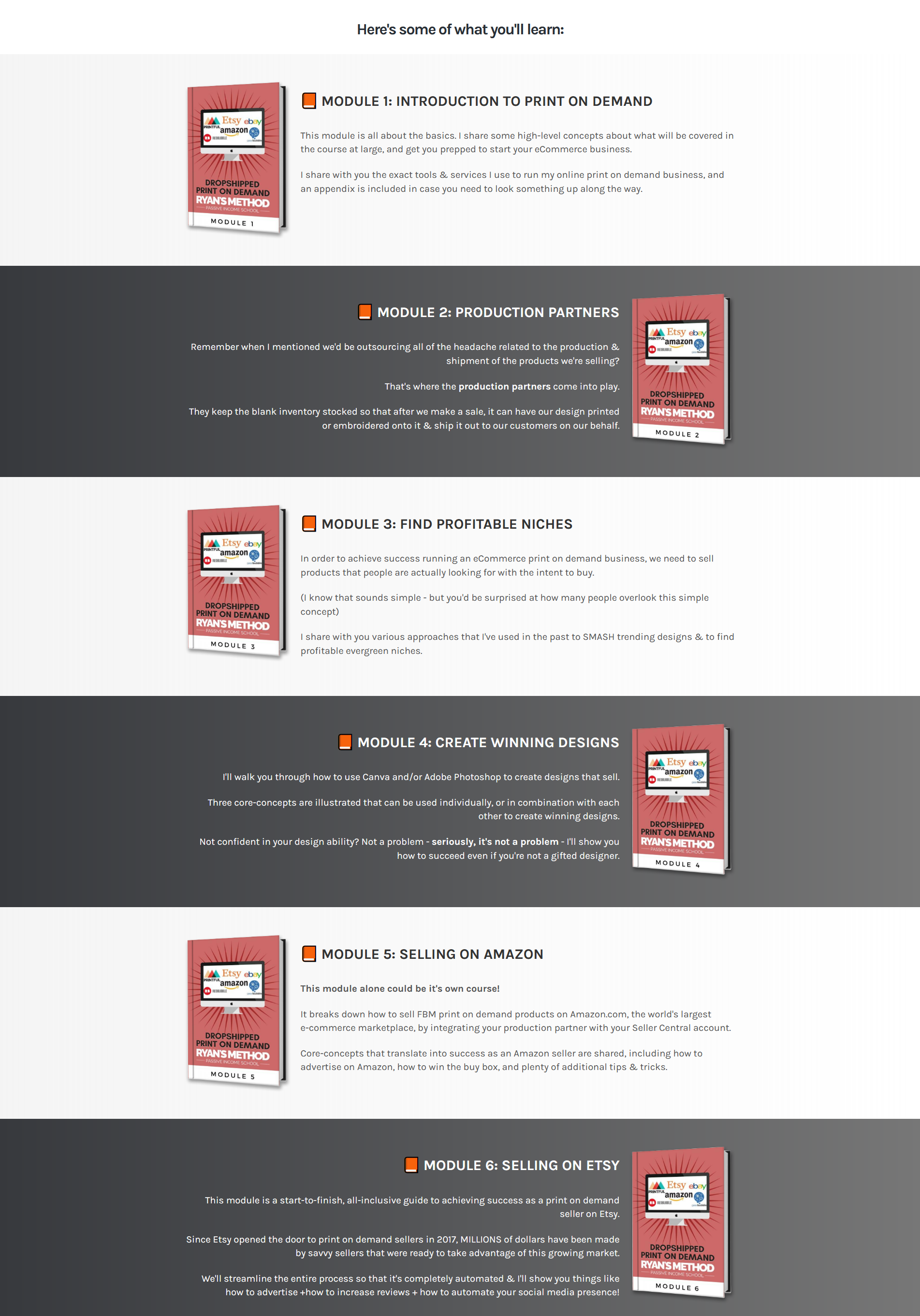 Ryan Hogue – Dropshipped Print On Demand