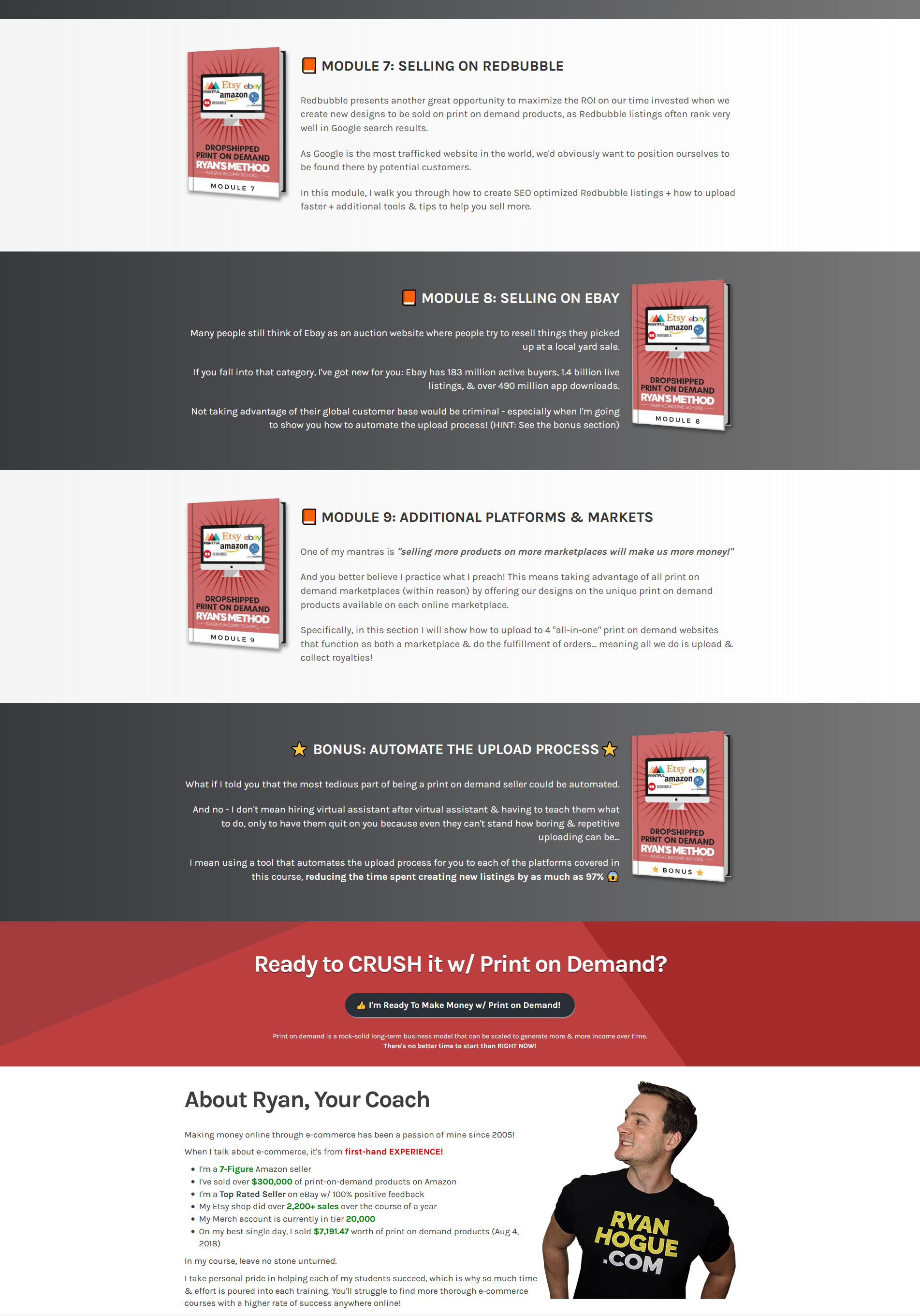 Ryan Hogue – Dropshipped Print On Demand