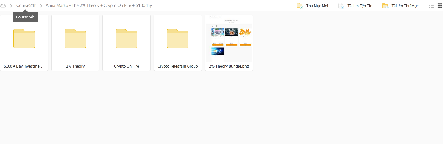Anna Macko - The 2% Theory + Crypto On Fire + $100/day