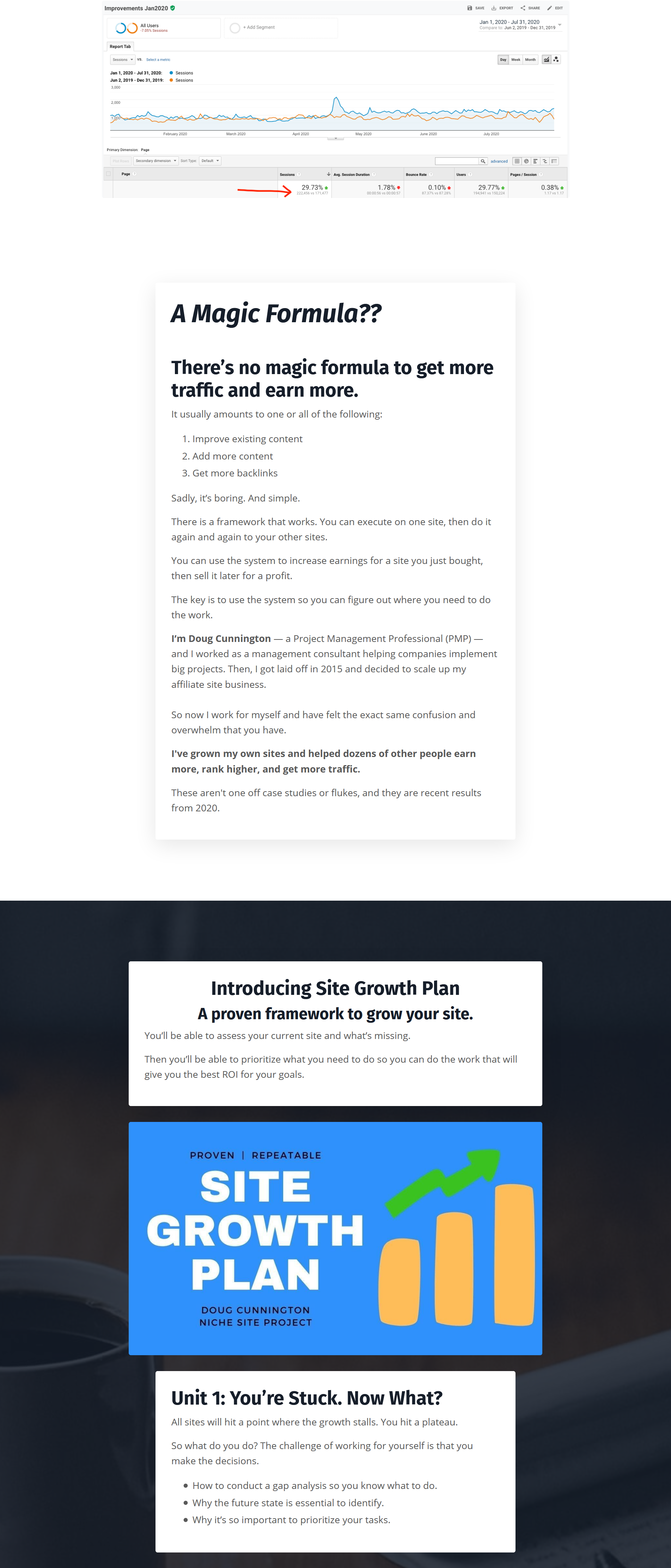 Site Growth Plan - How to Grow a Niche Site