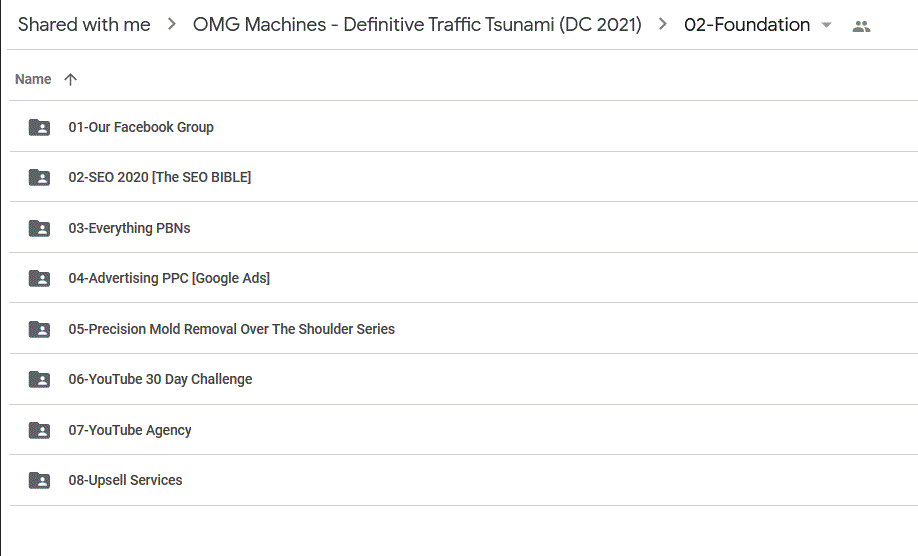 OMG Machines – Definitive Traffic Tsunami – DC2021