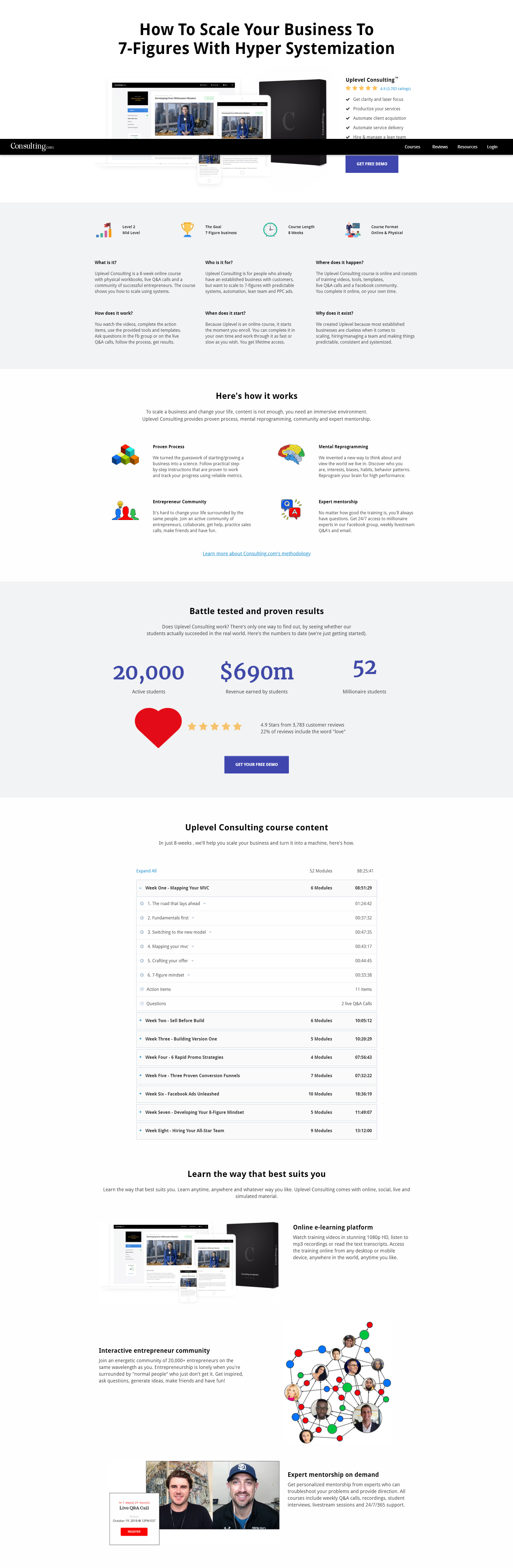 Sam Ovens - Uplevel Consulting