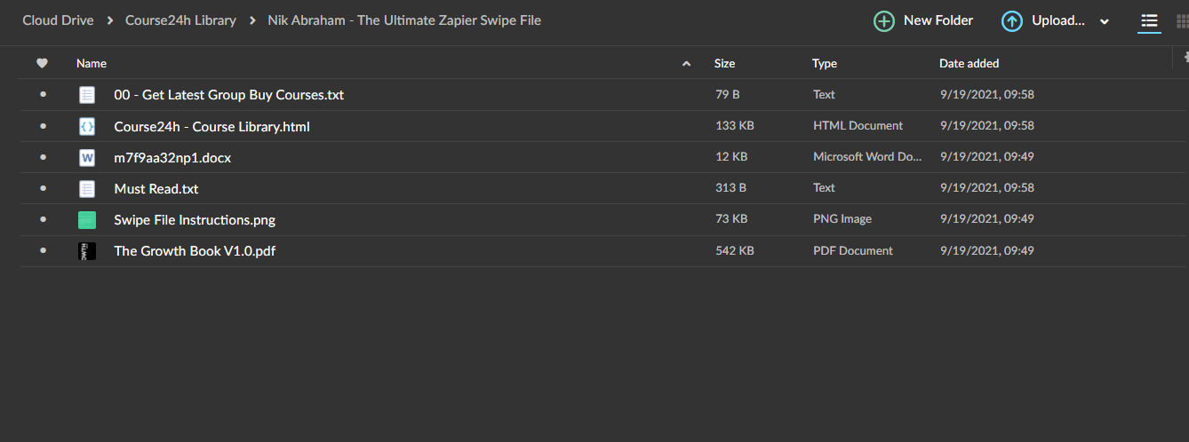 Nik Abraham - The Ultimate Zapier Swipe File