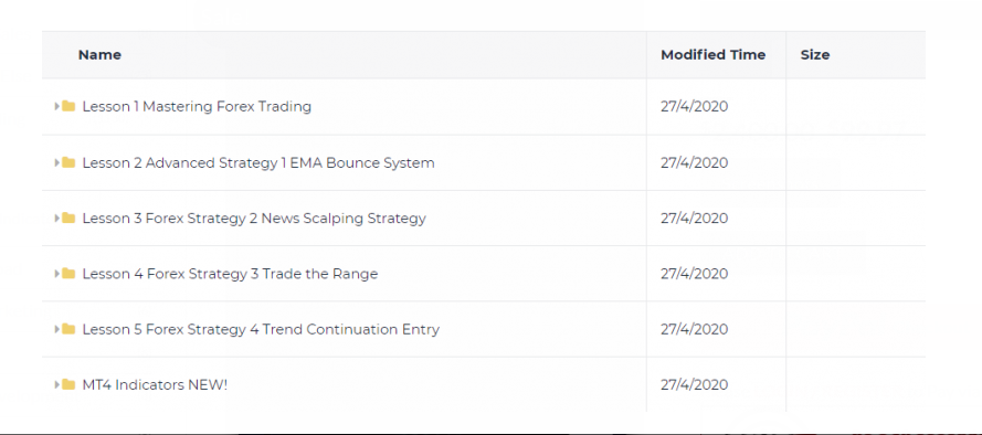 Adam Khoo - Forex Trading Course Level 2 – Pip Netter 