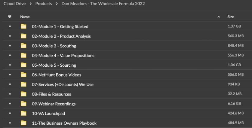 Dan Meadors – The Wholesale Formula 2022