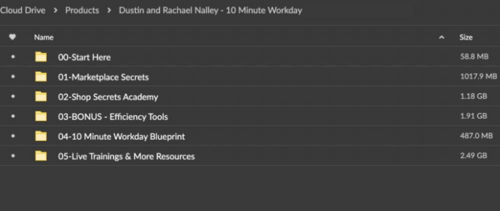 Dustin and Rachael Nalley – 10 Minute Workday