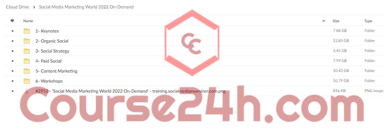 Social Media Marketing World 2022 Course