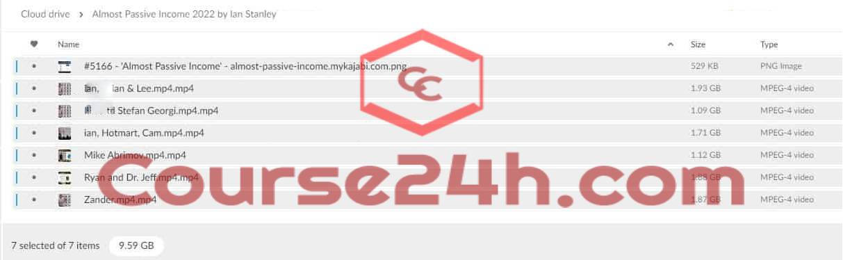 Ian Stanley - Almost Passive Income 2022 