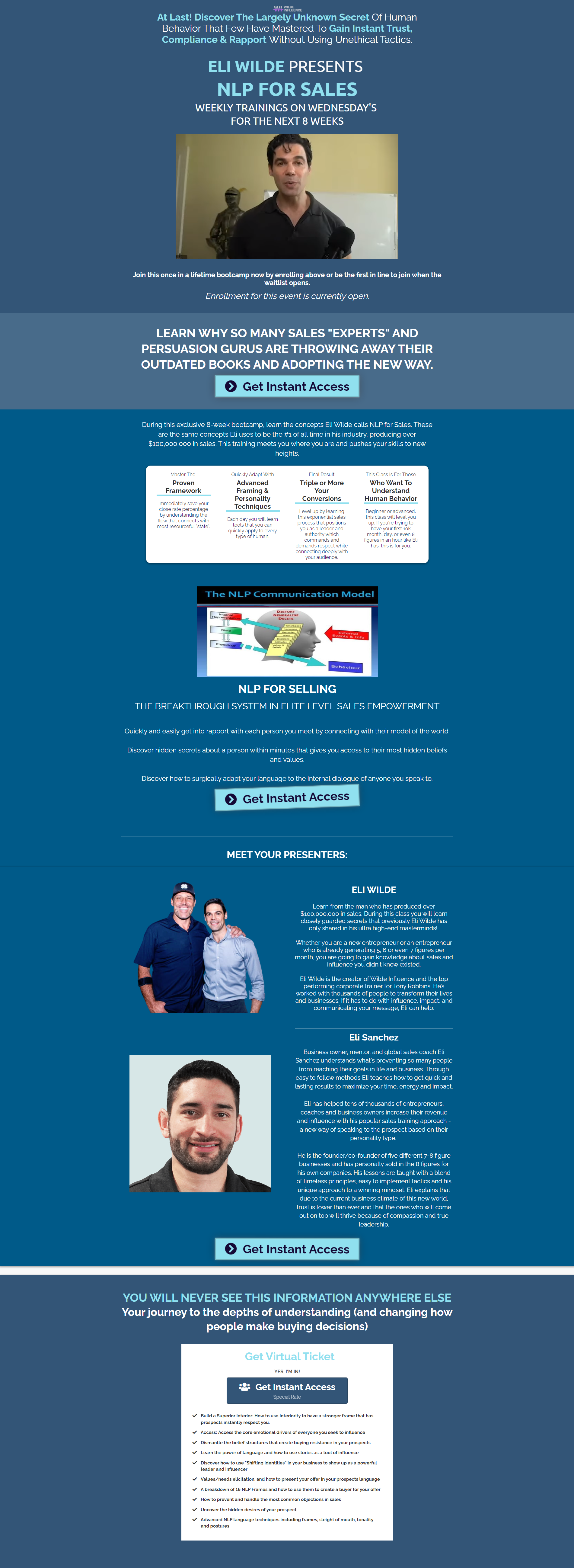 Eli Sanchez & Eli Wilde – NLP Sales Program
