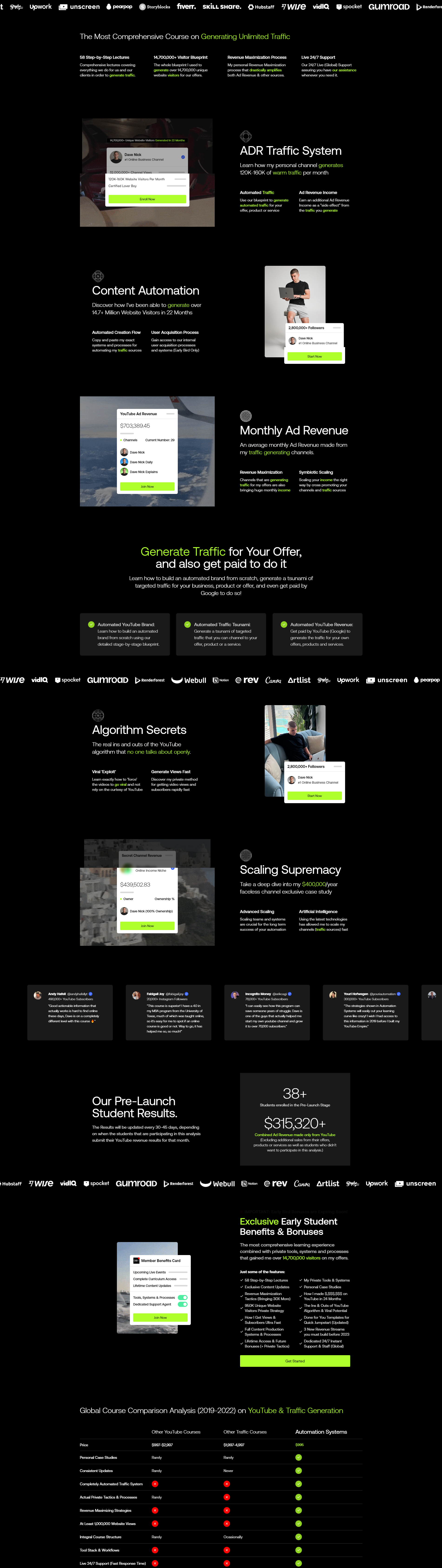 Dave Nick – Online Business Academy – Automation Systems