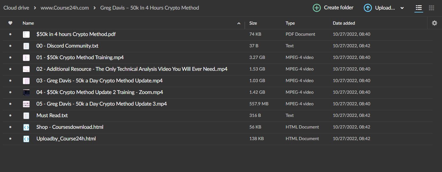 Greg Davis – 50k In 4 Hours Crypto Method
