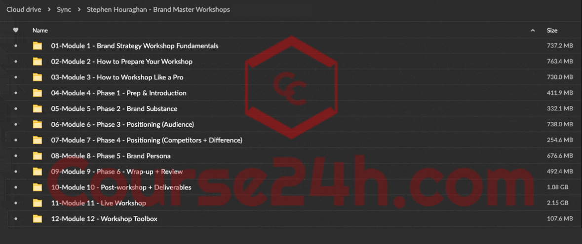 Stephen Houraghan – Brand Master Workshops