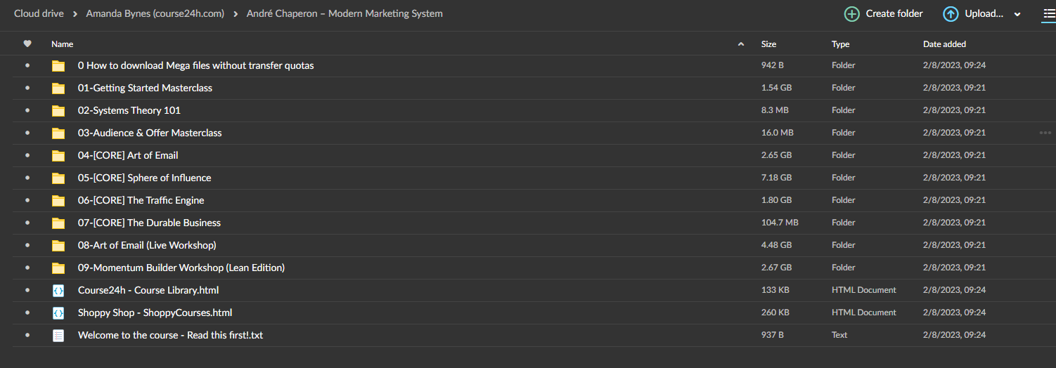 André Chaperon – Modern Marketing System