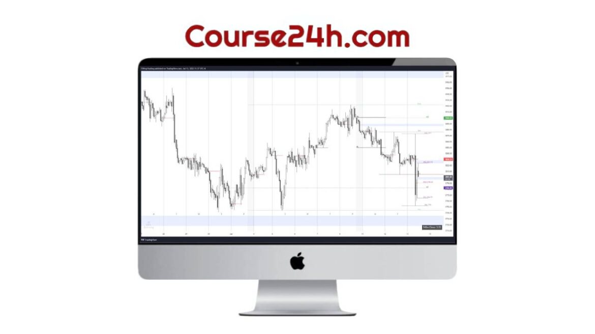 The Prop Trader - ICT TRADING MODEL