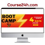 Stockbee Bootcamp 2023 European Members (March 2023)