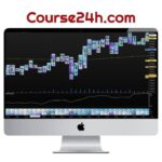 Jayson Casper – Advanced Trading Course
