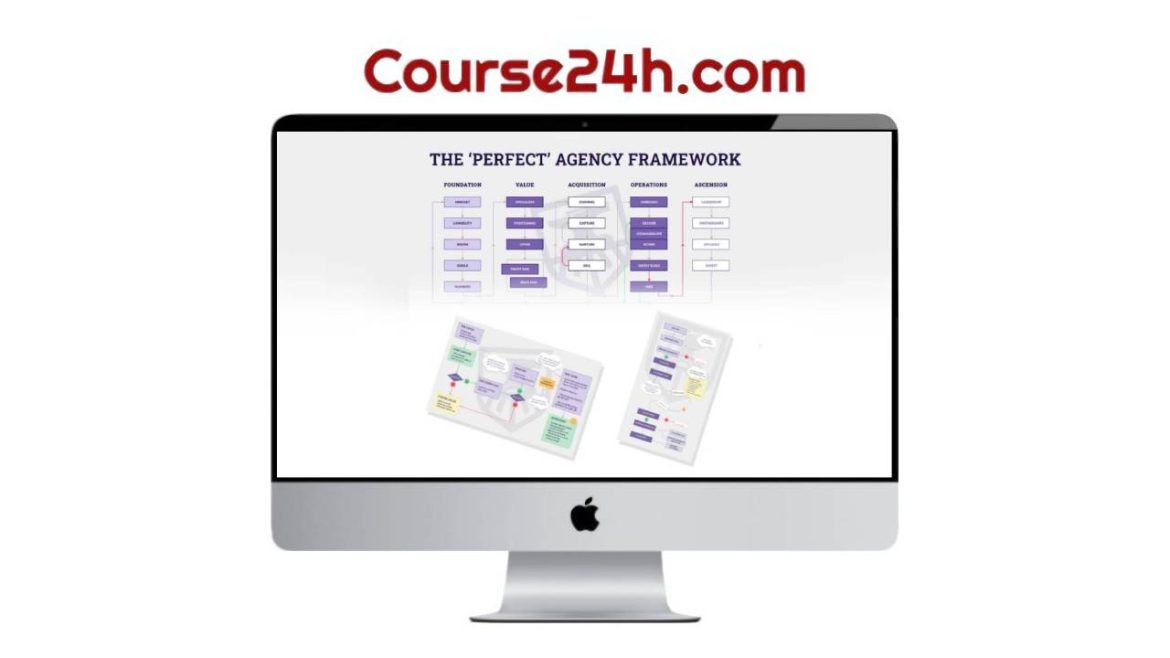 Ed Leake – The Perfect Agency Framework