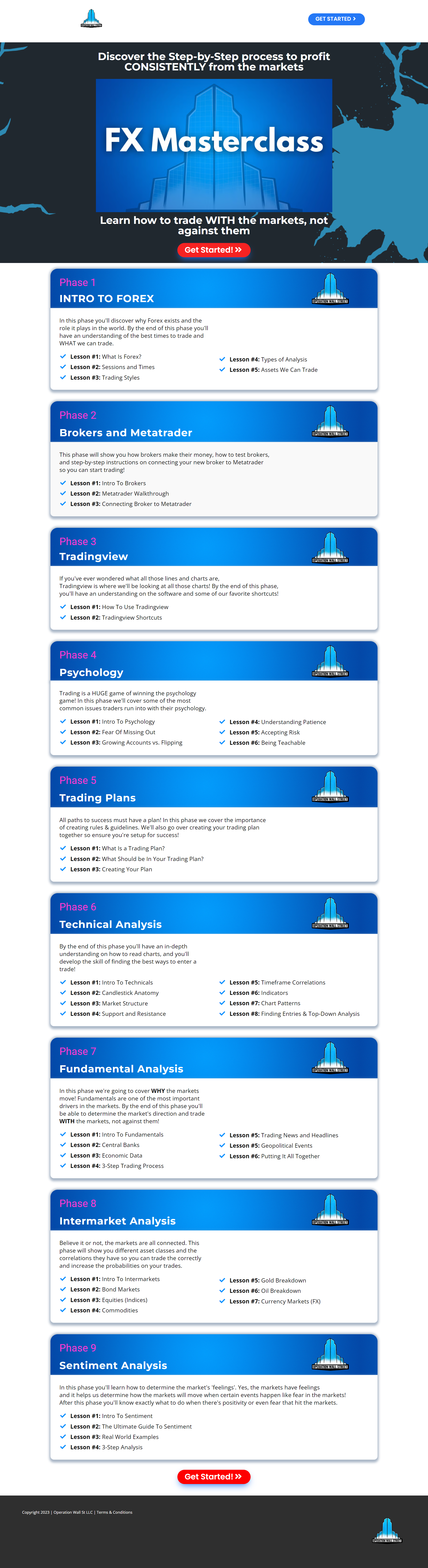 Uprise Academy – FX Masterclass 2.0