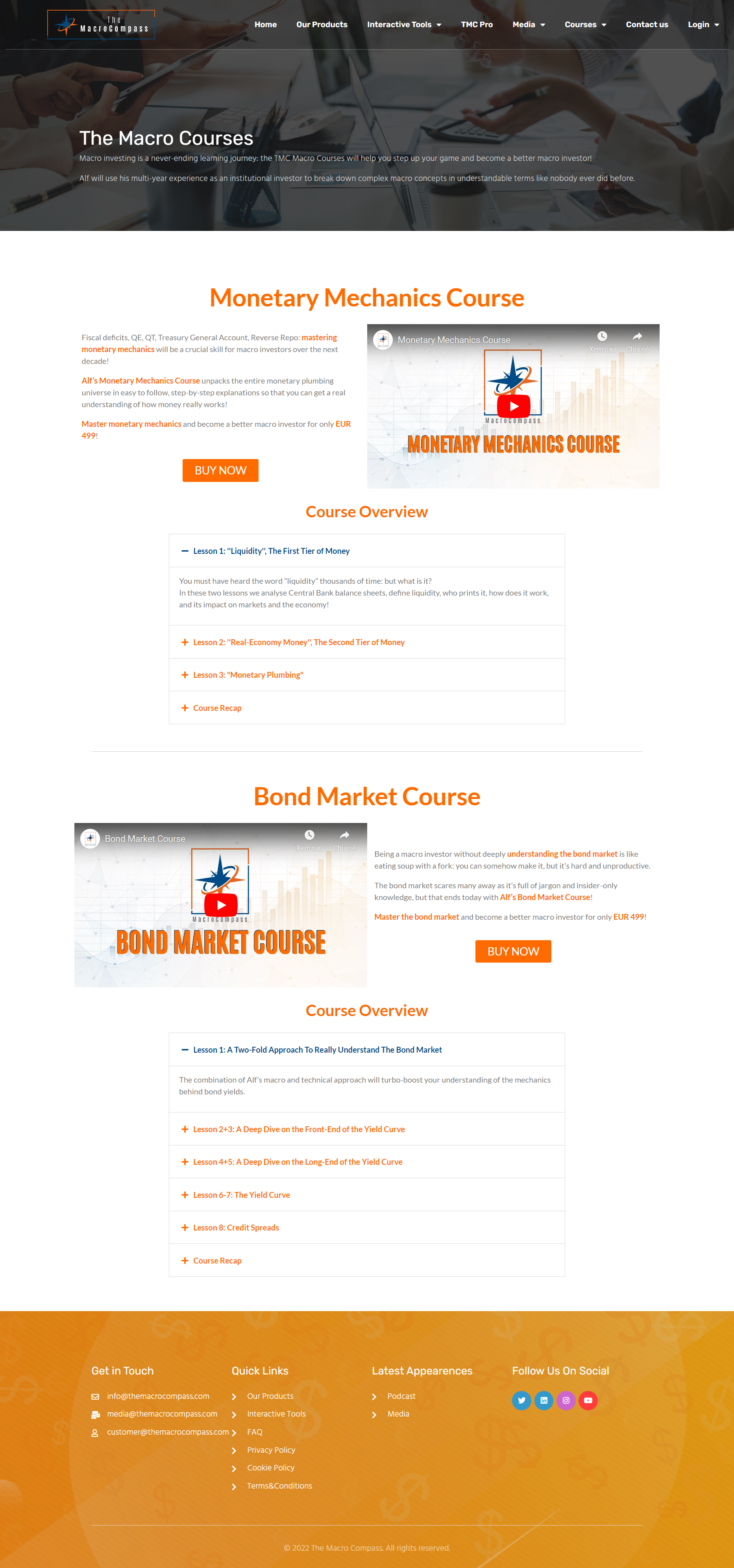 The Macro Compass - Monetary Mechanics Course 2024