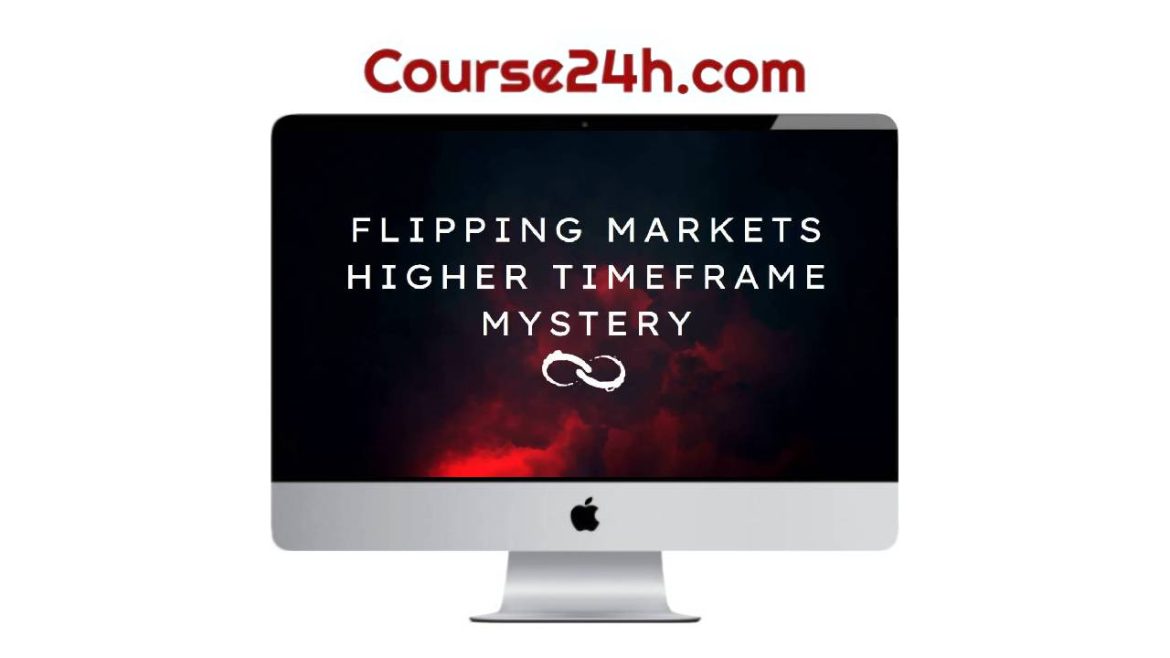 Flipping Markets HTF Strategy
