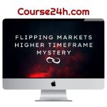 Flipping Markets HTF Strategy