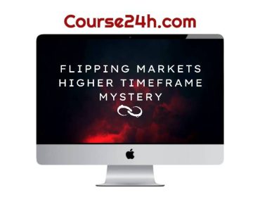 Flipping Markets HTF Strategy