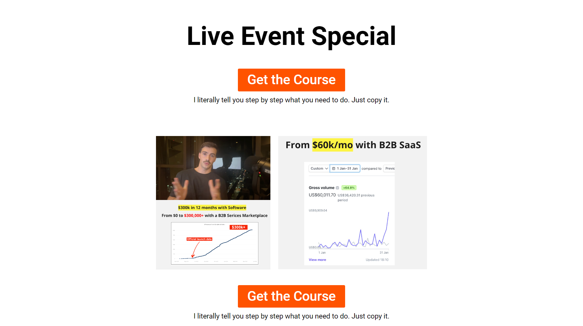 Vasco Monteiro – Saas Marketing Mastery