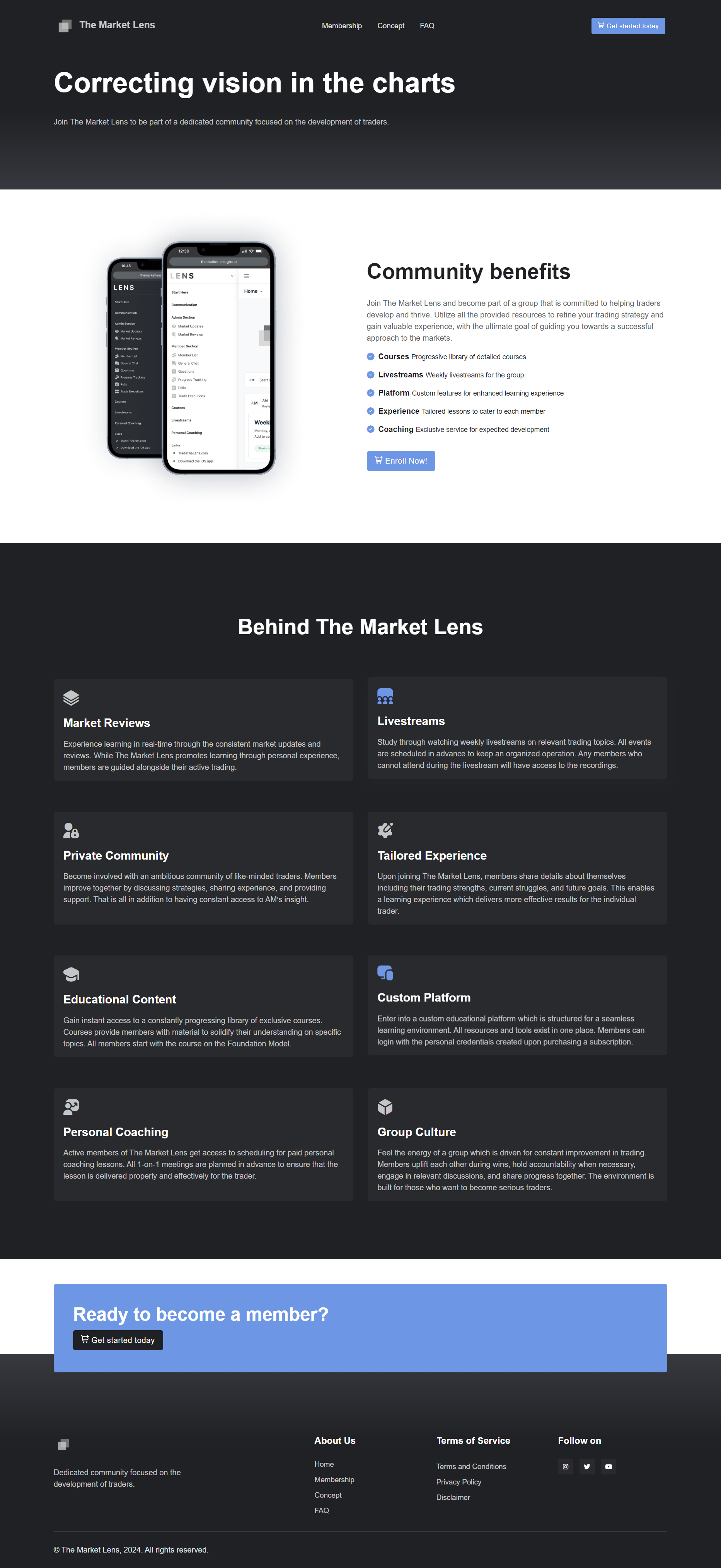 The Market Lens TTrades & AM Trades (Discord Clone Server)