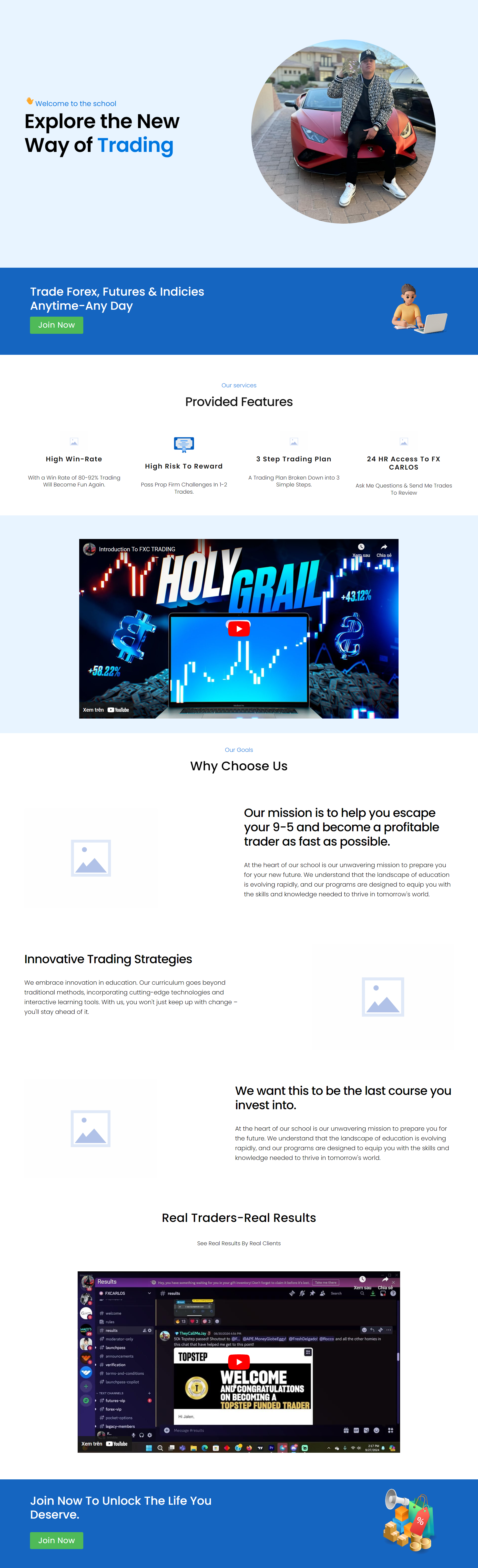 Fx Carlos – FXC Trading The Holy Grail