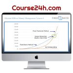 Fixedratio – Mission Million Money Management Course