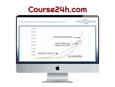 Fixedratio – Mission Million Money Management Course