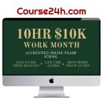 Laura Anderson – The 10hr 10k Work Month
