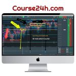 Scott Pulcini – Trading Strategies Course