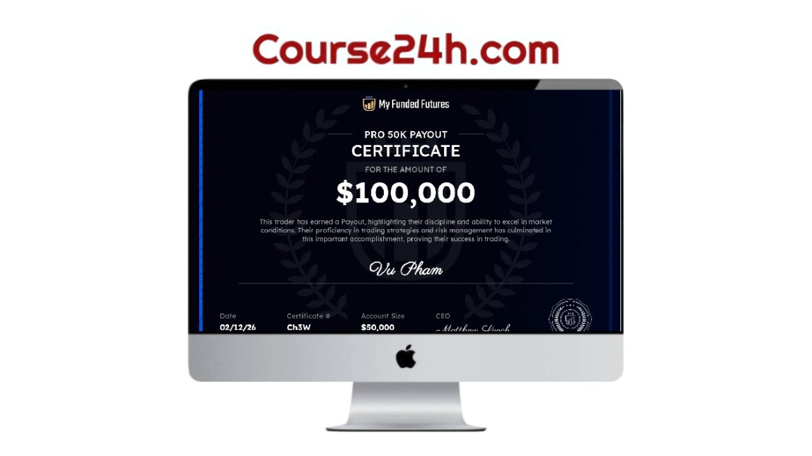 fpsVu – Level Theory Trading Education