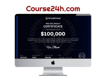 fpsVu – Level Theory Trading Education
